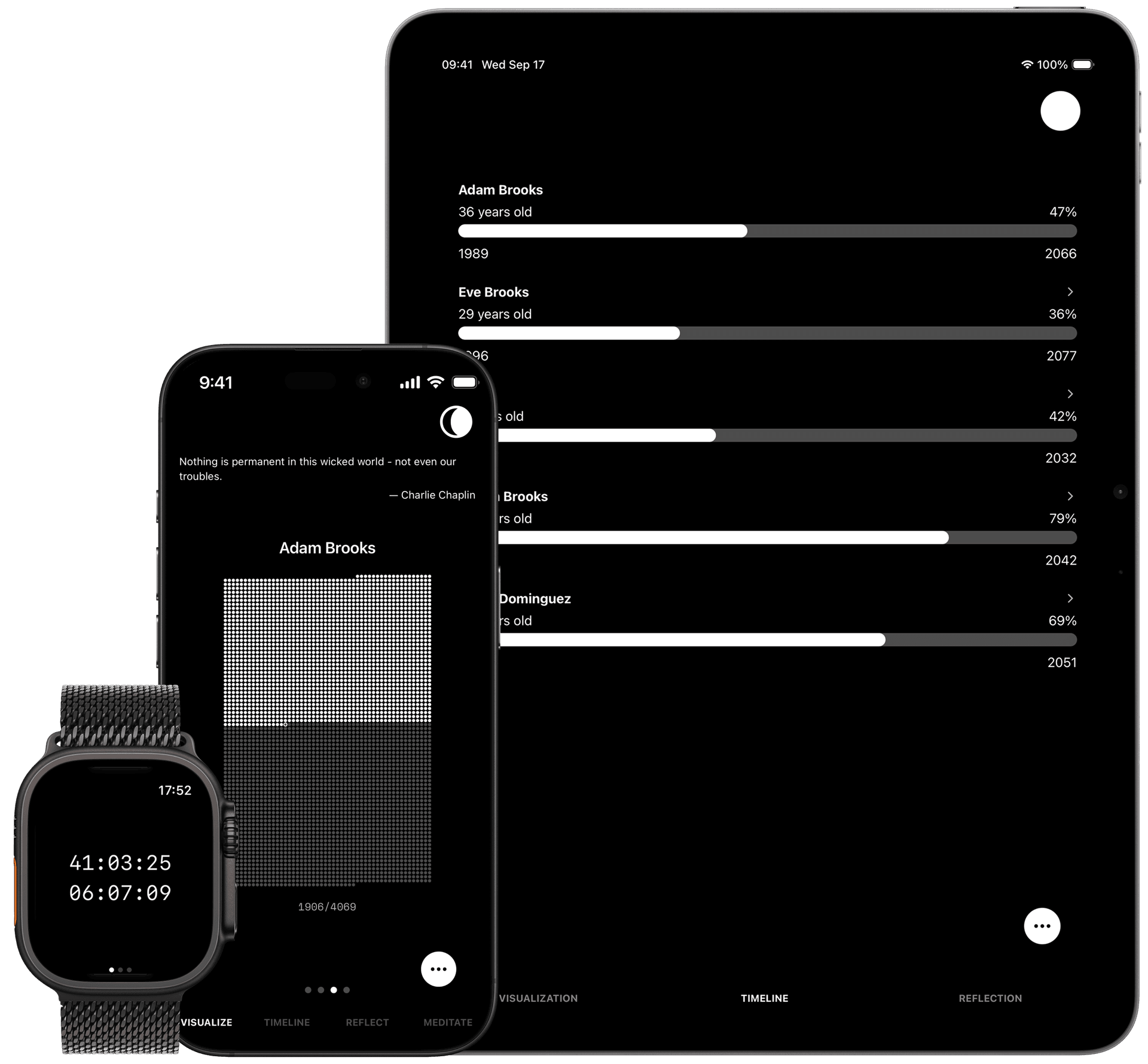 Moment app running on Apple Watch, iPhone, and iPad showing life timeline visualization